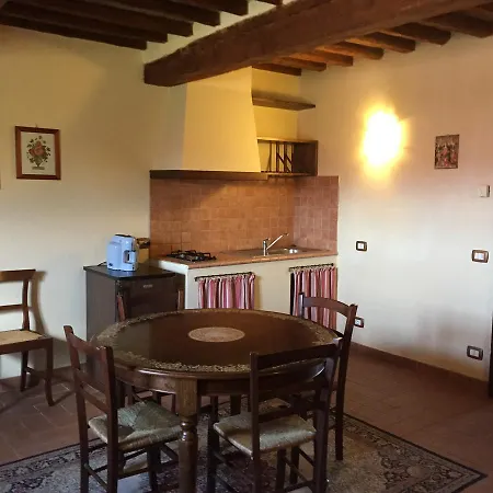 Antico Borgo De Romolini Sansepolcro